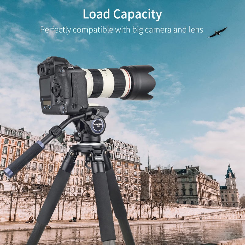Innorel Video Camera Tripod Fluid Head-INNOREL F60,Professional Drag Pan Panoramic Fluid Head with 1/4" and 3/8" Screws Sliding Plate for DSLR Cameras,Camcorders, Telescopeï¼ŒMonopod,Max Load 22lbs (F60) - Image 4